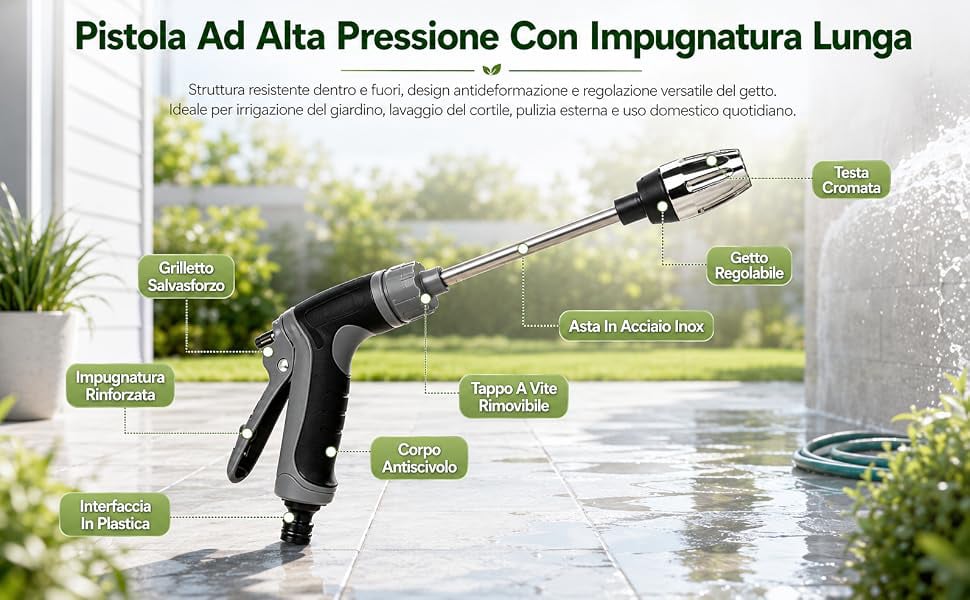 Jetterix Pressure Nozzle